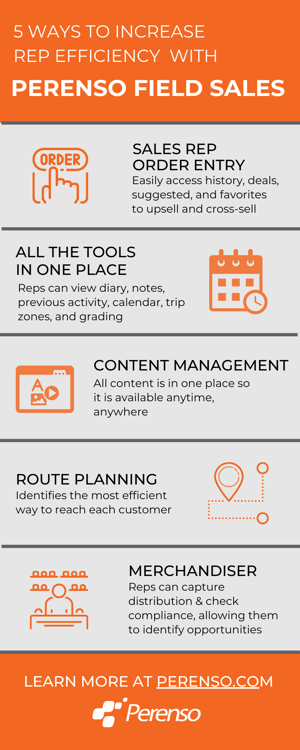 Field Sales - 5 ways to increase rep efficiency