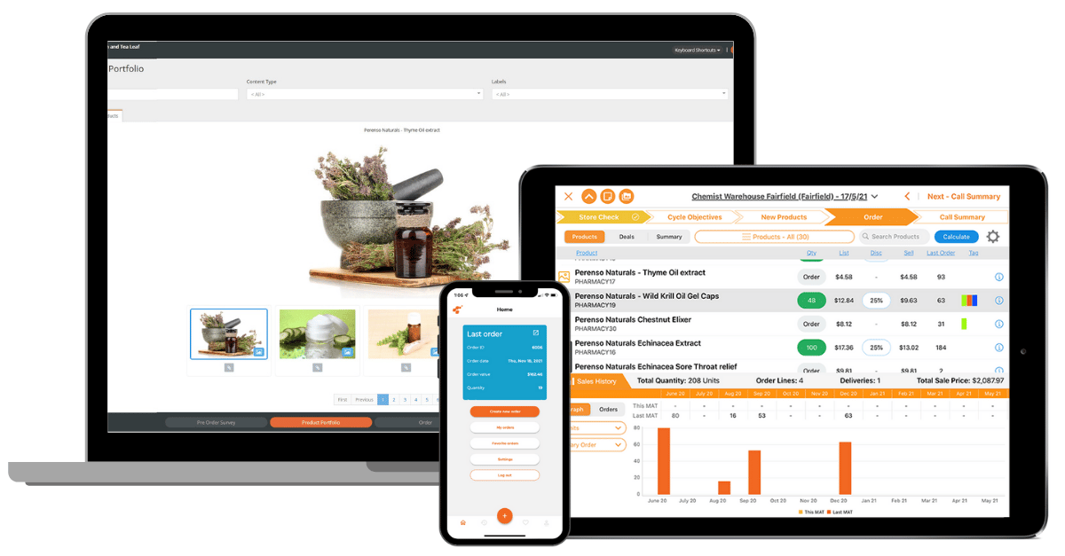 Multi-screen Image - All products (2)